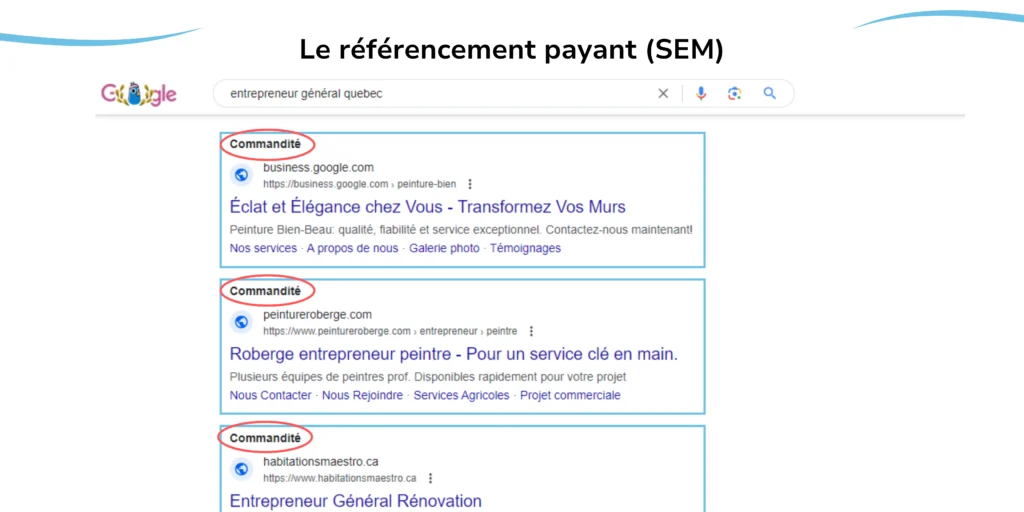 Capture d'écran de résultats de recherche Google montrant des annonces sponsorisées pour "entrepreneur général Québec", avec trois annonces identifiées comme "Commanditées" en haut des résultats de recherche