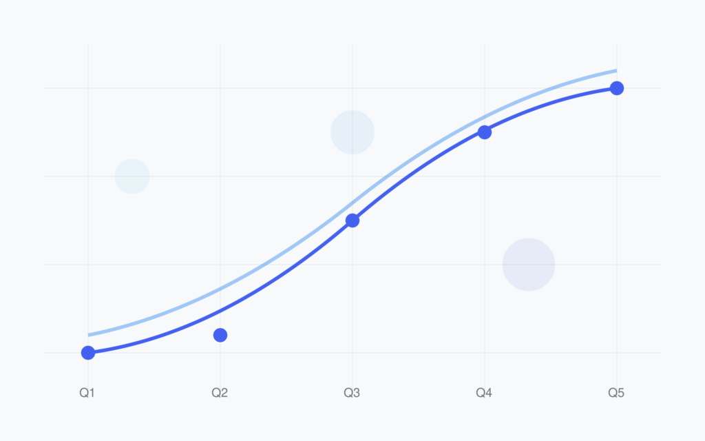Graphique illustrant une courbe de croissance progressive sur 5 trimestres, représentant notre approche personnalisée pour votre développement